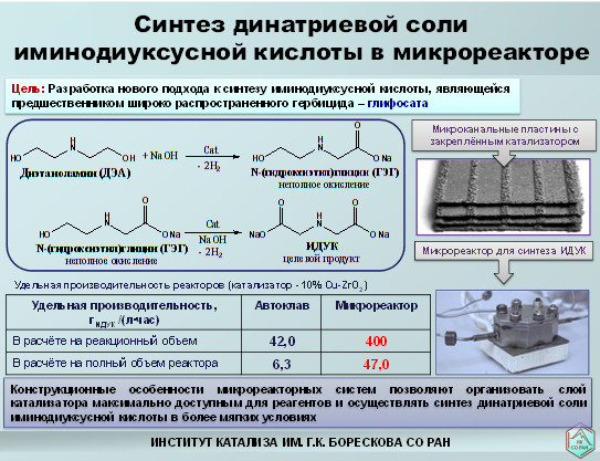 Cинтез динатриевой соли иминодиуксусной кислоты в микрореакторе